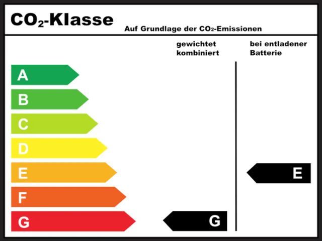 Toyota C-HR Hybride Plug-in