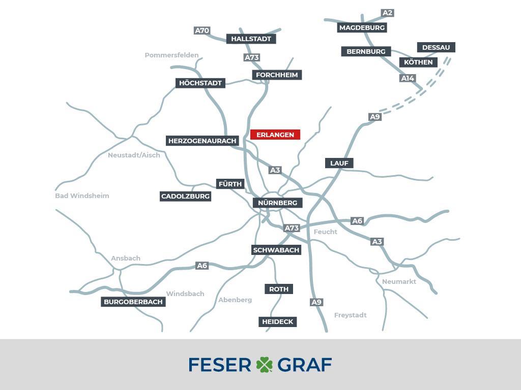 Audi Q2 35 TFSI S-Line