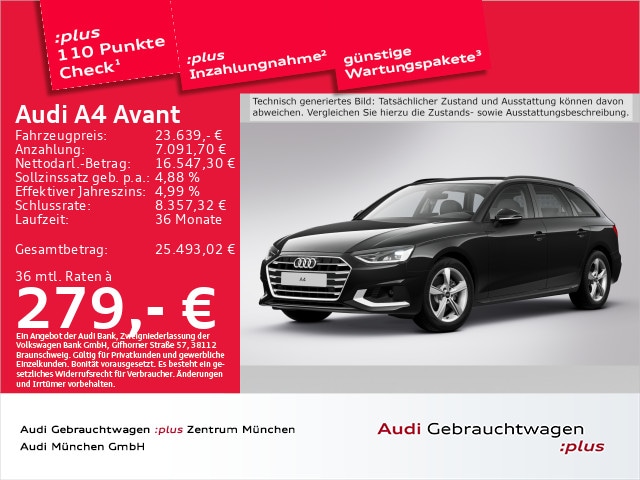 Audi A4 35 TFSI Avant S-Tronic
