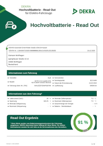 Audi Q4 e-tron 50 Quattro
