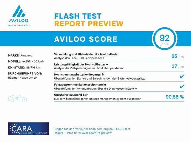 Peugeot E-208 Allure Pack