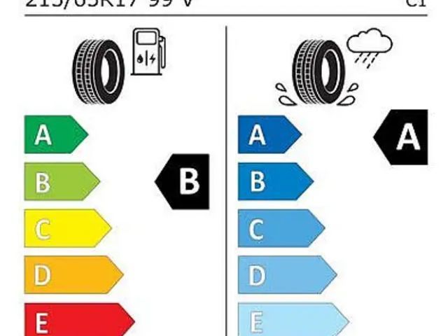 Kia Sportage GDi Vision