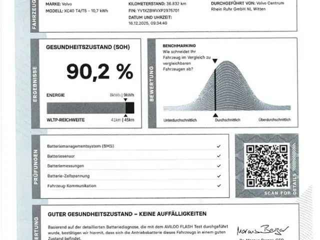 Volvo XC40 Core Recharge T4