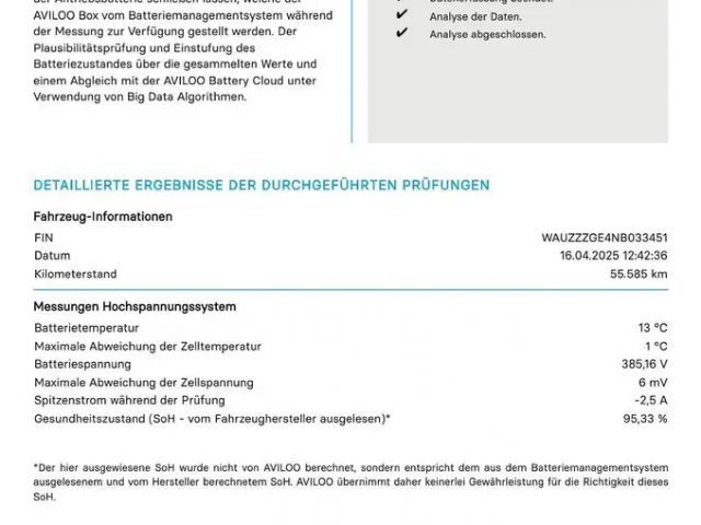 Audi e-tron 50 Quattro S-Line