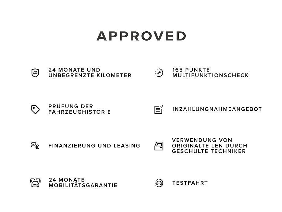 Land Rover Discovery Dynamic R-Dynamic SE
