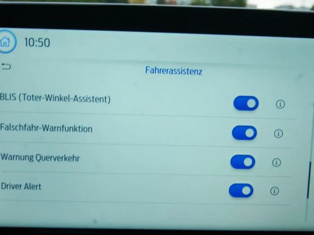 Ford Focus Titanium Wagon