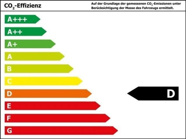 Ford Bronco 4x4 AWD Outer Banks