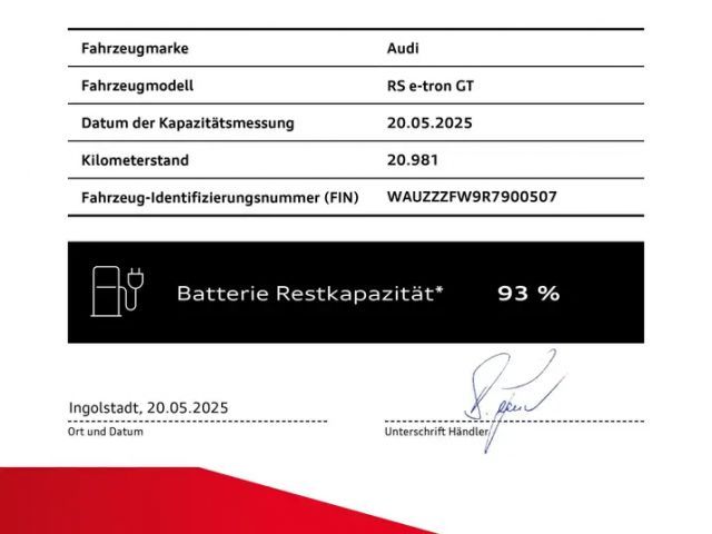 Audi RS e-tron GT LASER Allradlenk. S-Sitze NP:170T