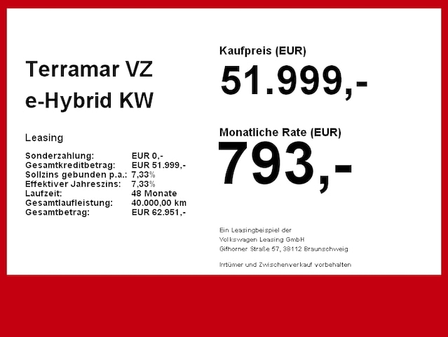 Cupra Terramar 1.5 e-Hybrid