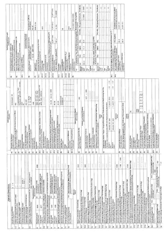 Volkswagen Passat 1.5 TSI eHybrid