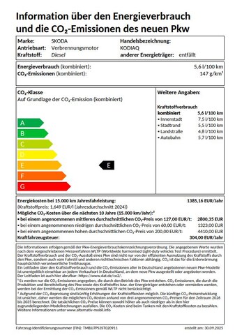 Skoda Kodiaq 2.0 TDI Sportline
