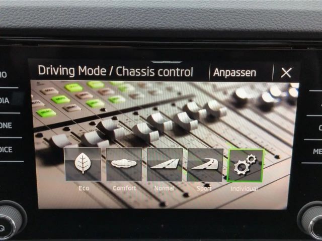 Skoda Karoq 1.5 TSI Sportline