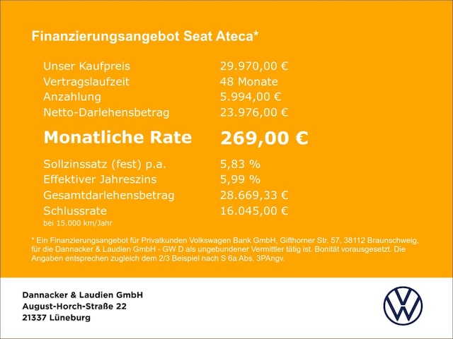 Seat Ateca 2.0 TSI 4Drive