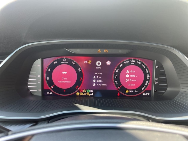 Skoda Octavia Combi RS