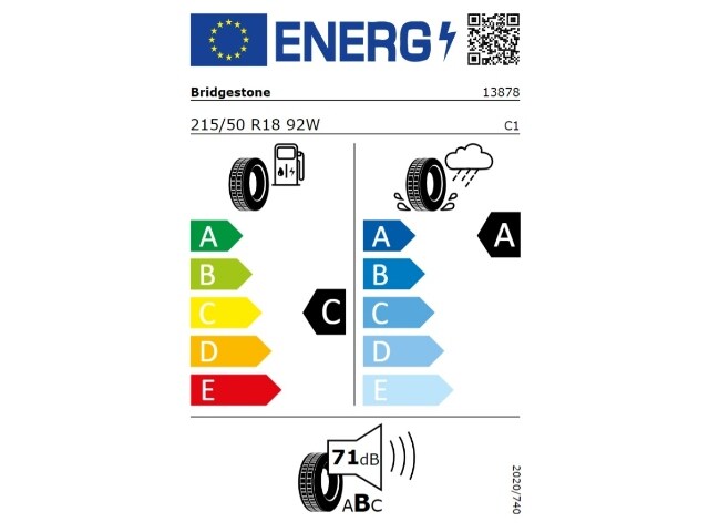 Volkswagen T-Roc 1.5 TSI
