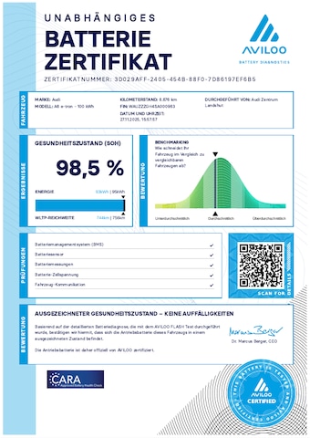 Audi A6 e-tron Avant Quattro