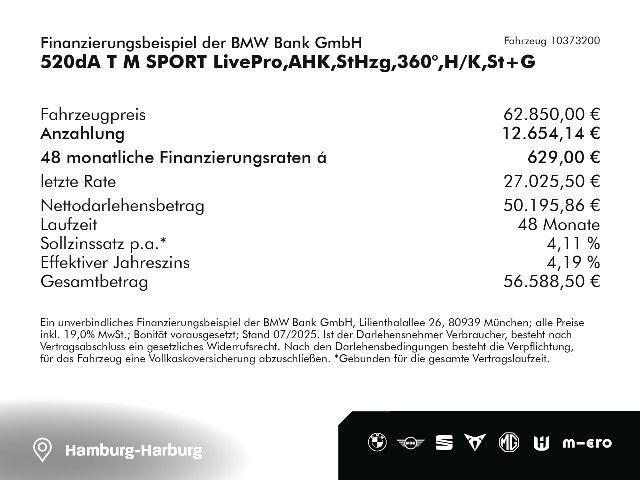 BMW 520 520d M-Sport Touring