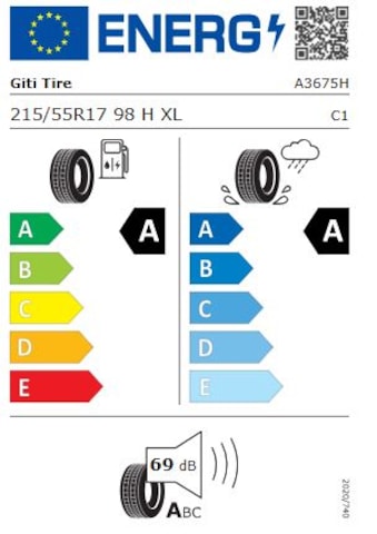 Volkswagen Caddy 1.5 TSI DSG