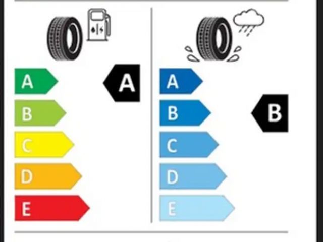 Skoda Fabia 1.0 TSI Tour