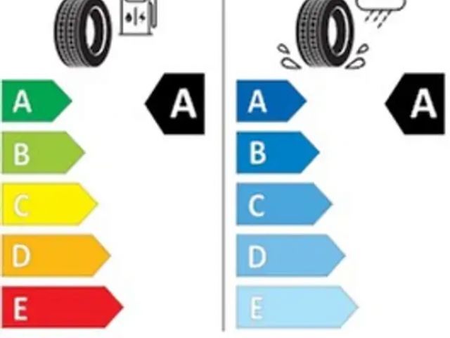 Volkswagen Multivan T7