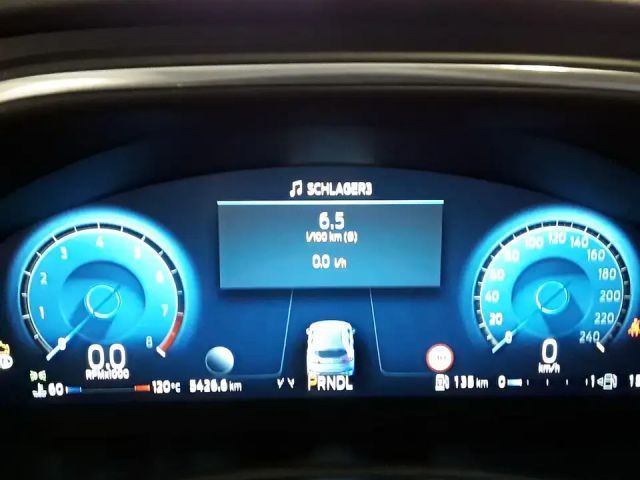 Ford Focus Active Wagon