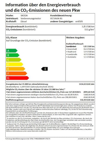Skoda Octavia 2.0 TDI 4x4 Combi RS