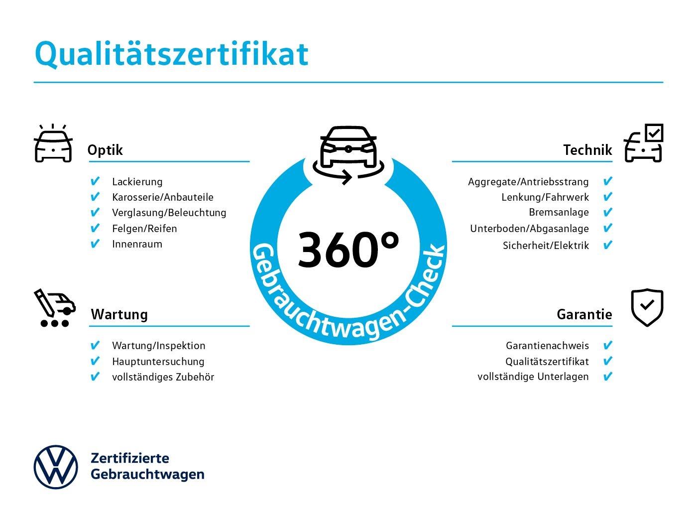 Volkswagen ID.7 Pro Style