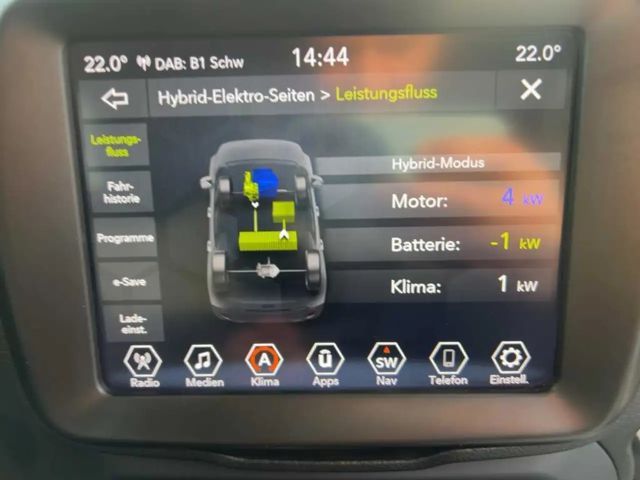 Jeep Renegade 4xe Hybrid