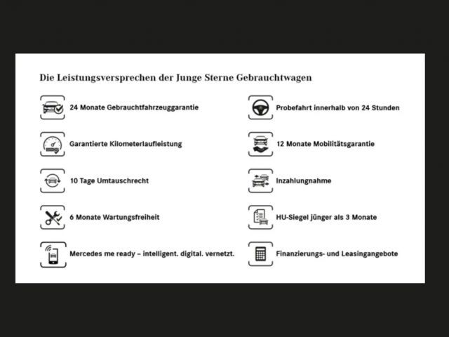Mercedes-Benz EQE 300 AMG Line Sedan