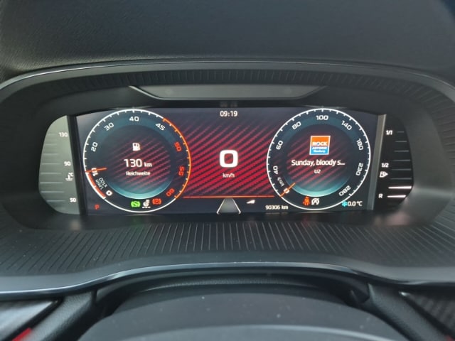 Skoda Octavia Combi RS