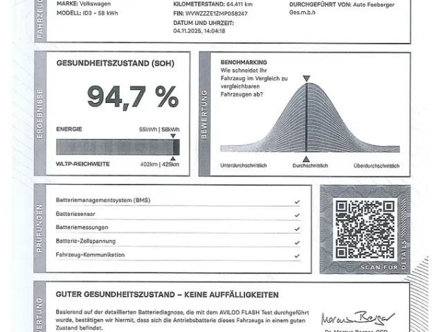 Volkswagen ID.3 58 KWh Life Performance Pro