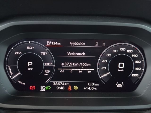 Audi Q4 e-tron 40 Sportback