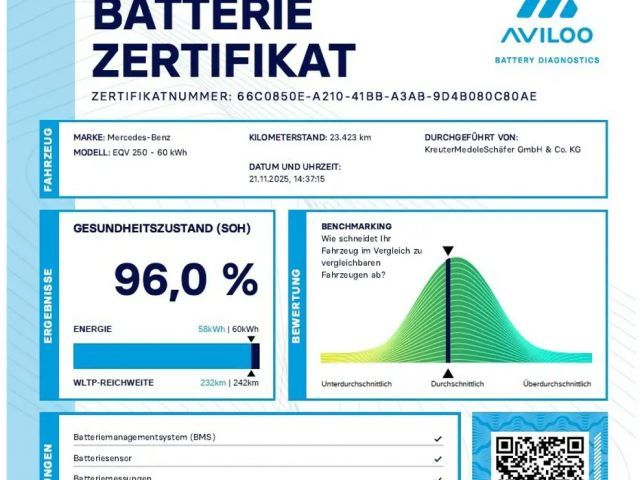 Mercedes-Benz EQV 250 Limousine Lang