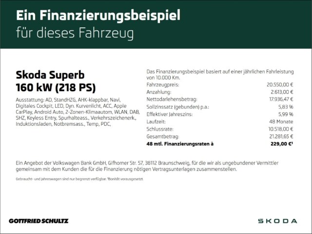 Skoda Superb 1.4 TSI Combi iV