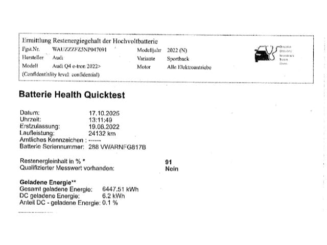 Audi Q4 e-tron 35 Sportback