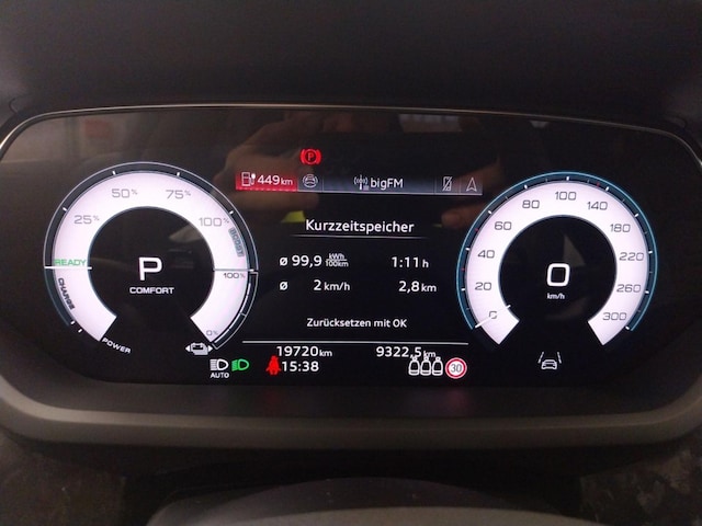 Audi RS e-tron GT Performance Quattro