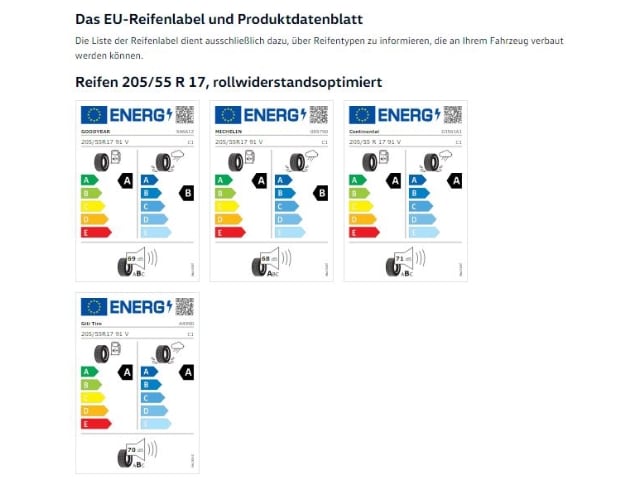 Volkswagen Taigo GOAL 1.0l 5.Gang Allwetter Kamera Park & Comfort