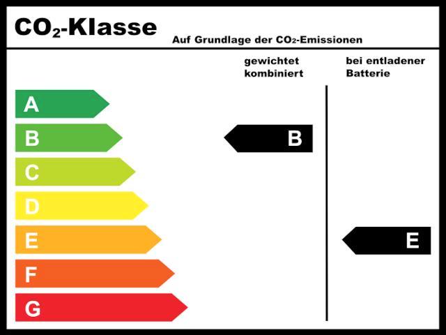 Toyota C-HR GR Hybride Plug-in