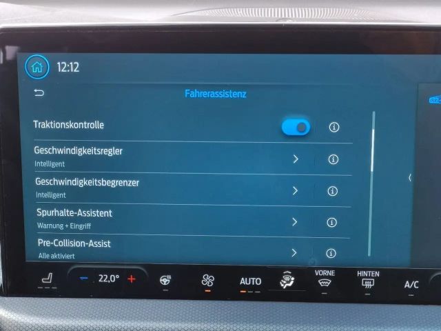 Ford Focus Active Limited