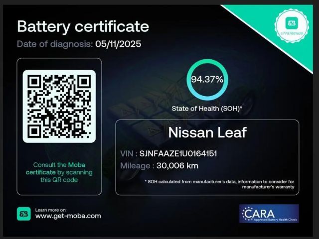 Nissan Leaf Business Edition