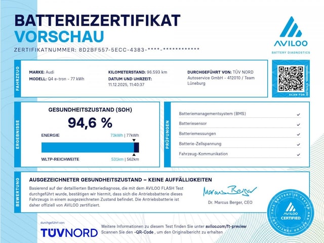 Audi Q4 e-tron 40 Sportback