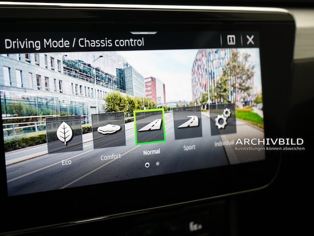 Skoda Superb Ambition Combi iV