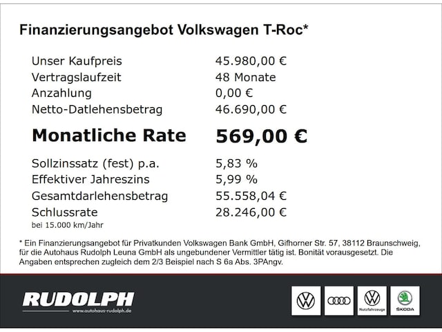 Volkswagen T-Roc 1.5 TSI Cabriolet DSG R-Line