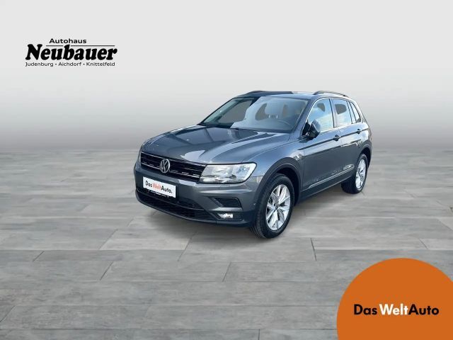 Volkswagen Tiguan 4Motion Comfortline DSG