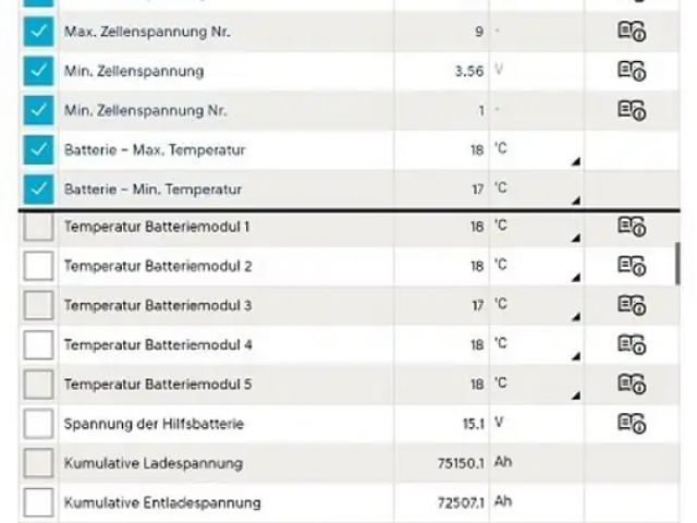 Hyundai Ioniq Electric