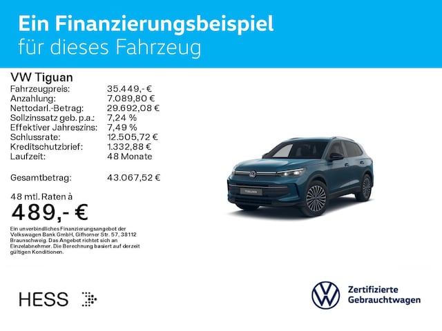 Volkswagen Tiguan 2.0 TDI DSG IQ.Drive