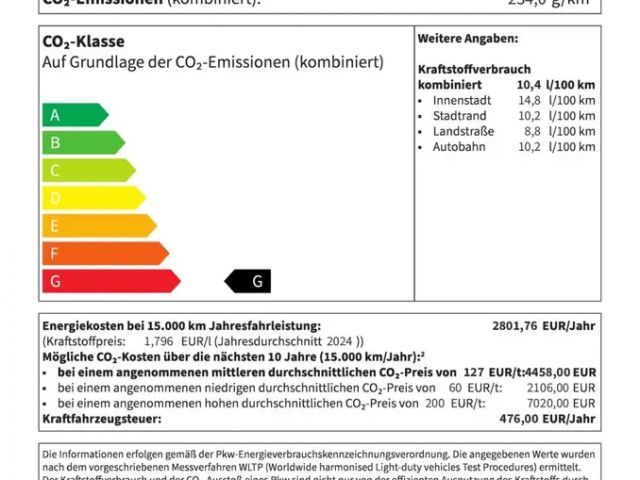 Land Rover Range Rover Velar P400