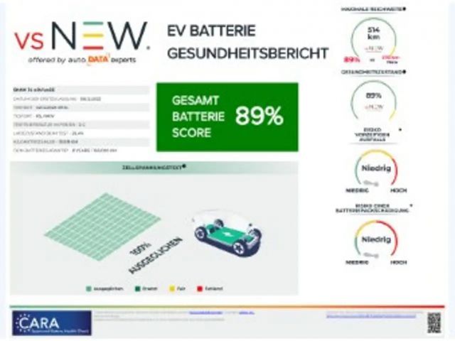 BMW i4 Coupé Gran Coupé Sedan