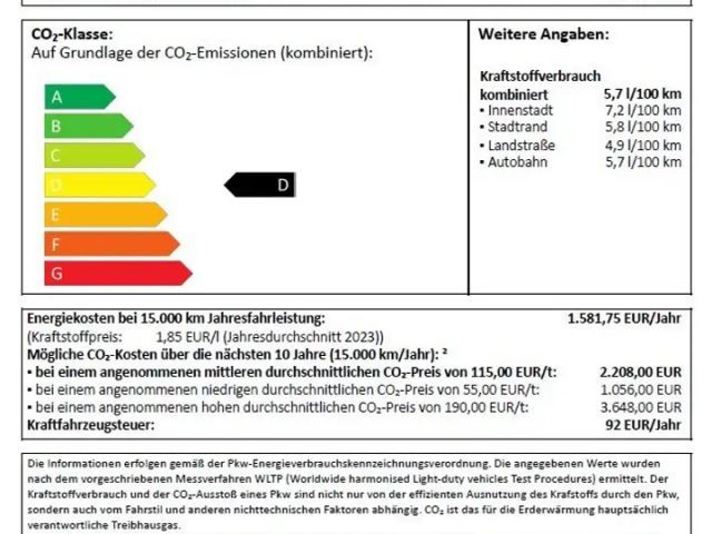 Opel Astra GS-Line Grand Sport