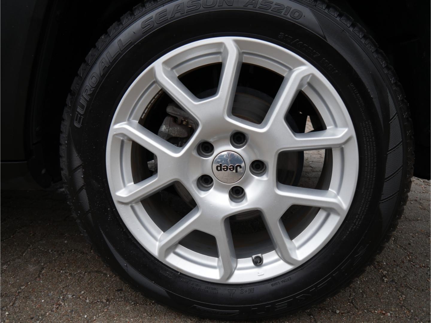 Jeep Renegade Altitude Hybrid